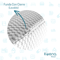 Almohada Koena® Kloud Memory Foam | Funda Lavable | Hipoalergénica | Tamaño Estándar