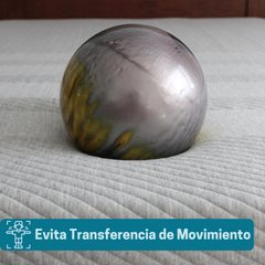 Colchón de Espuma Koena con Firmeza Semi Firme I Altura 25cm I Espuma de alta tecnología que da soporte I Libera Puntos de Presión I Evita transferencia de Movimiento I Funda con Cierre I Anti-Ácaros I Hipoalergénico