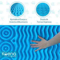 Colchoneta de Memory Foam con infusión de micro perlas Cool Gel I Altura de 5 cm I Protege tu Colchón por más Tiempo I Diseño Ergonómico con Tecnología para un mejor descanso I Hipoalergénica I Anti-ácaros I Brinda Soporte y Libera puntos de Presión I Garantía de 5 Años I Topper I  Protector de Colchón  Protege tu Colchón de Espuma