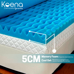 Colchoneta de Memory Foam con infusión de micro perlas Cool Gel I Altura de 5 cm I Protege tu Colchón por más Tiempo I Diseño Ergonómico con Tecnología para un mejor descanso I Hipoalergénica I Anti-ácaros I Brinda Soporte y Libera puntos de Presión I Garantía de 5 Años I  Topper I  Protector de Colchón I Protege Tu Colchón