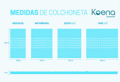 Colchoneta Koena® Serenity de Memory Foam