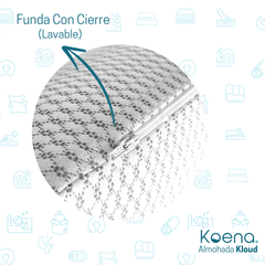 OFERTA 2x $770 Almohadas  Koena® Kloud de Memory Foam | Funda Lavable | Hipoalergénica | Tamaño Estándar