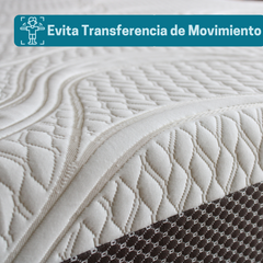 Colchón de Espuma Memory Foam con Firmeza: Media Suave I Altura:25cm I colchon de  Espuma con cortes curvos que proporcionan apoyo adicional en 7 partes específicas del cuerpo y cortes internos para descansar fresco I Evita transferencia de Movimiento I Funda con Cierre I Anti-Ácaros I Hipoalergénica