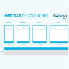 medidas_colchon de espuma_koena_