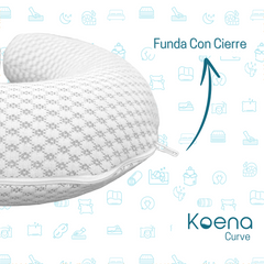 Cómoda y Suave Almohada Koena de viaje de Memory Foam con placa de Gel Inyectada I Permite la Postura adecuada l Funda con Cierre I Hipoalergénica